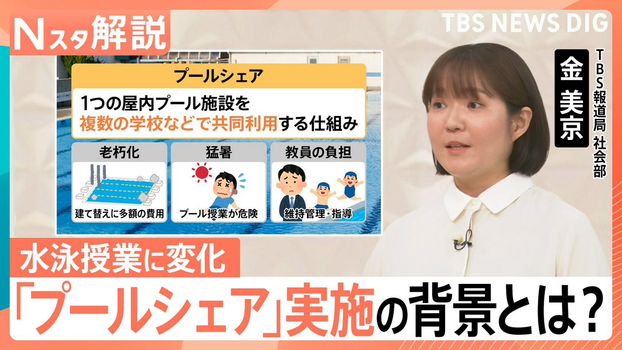 「プールシェア」で水泳の授業が変化？【Nスタ】
